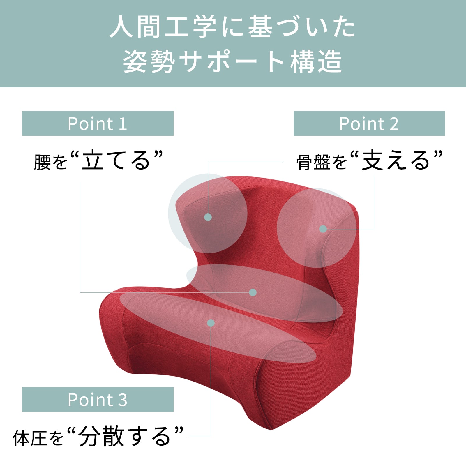 スタイル ドクターチェア