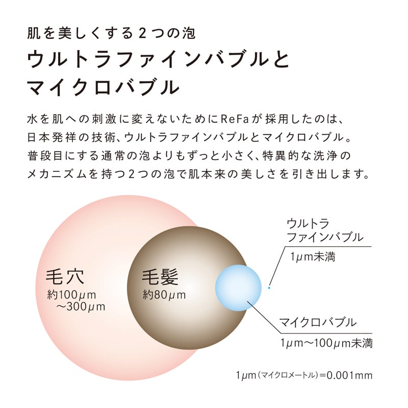 リファファインバブル フィット