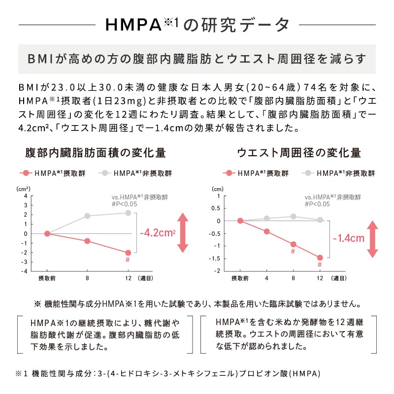 リファスリムアップビネガー(約24日分)
