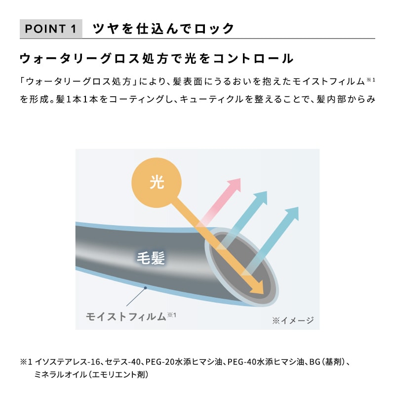 リファツヤロック