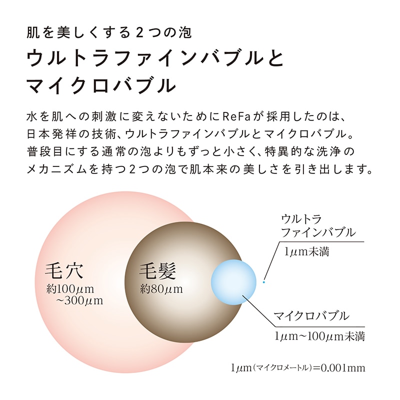 【ReFaギフトラッピングセット S+】リファファインバブル ピュア(ブラック)