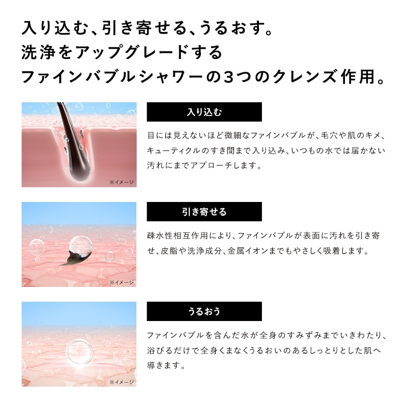 【ReFaギフトラッピングセット S+】リファファインバブル U+(ホワイト)