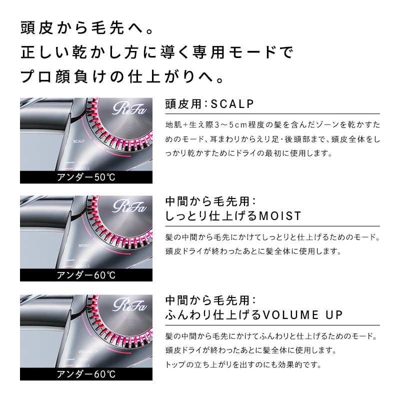 【ReFaギフトラッピングセット M】リファビューテック ドライヤー BX(ブラック)