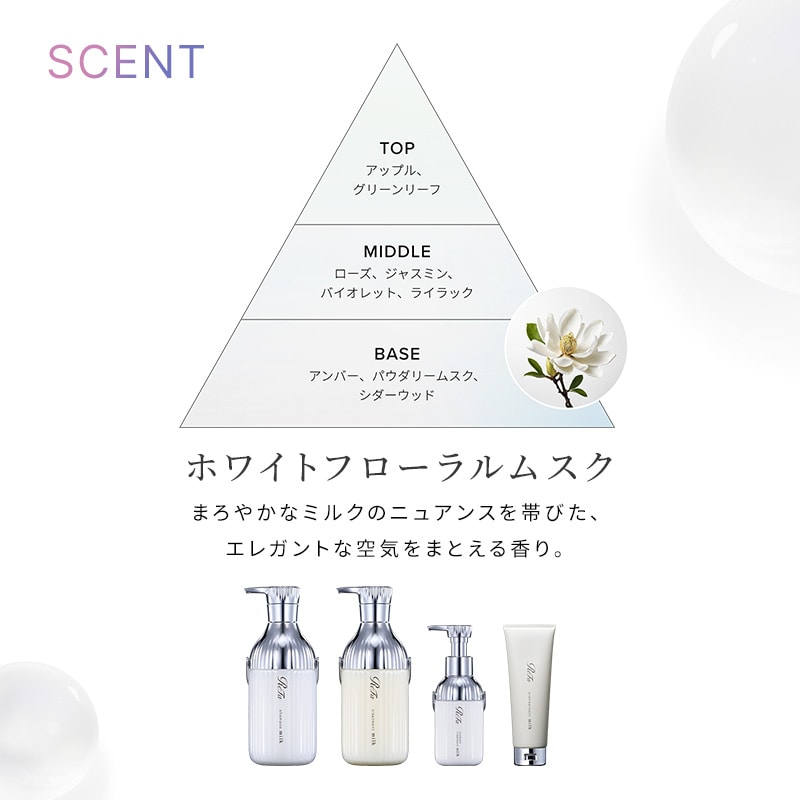 リファミルクプロテインプレヘアパック
