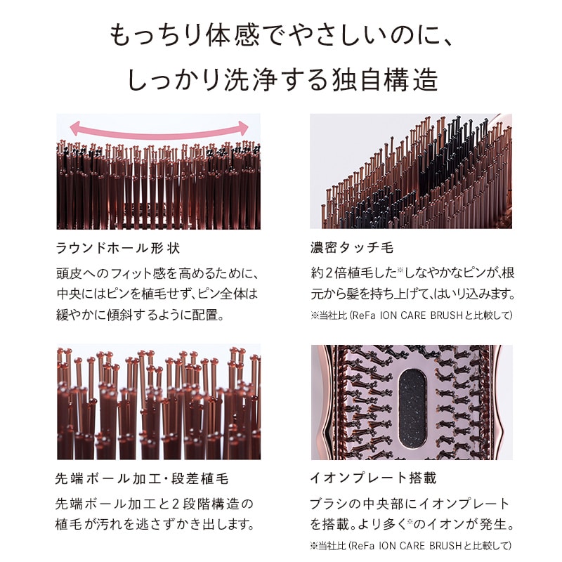 リファイオンケアブラシプレミアム(ブラック)