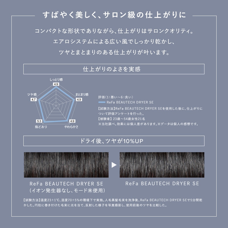 【ReFaギフトラッピングセット S】リファビューテック ドライヤー SE(ピンク)
