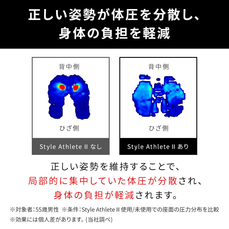 スタイルアスリートツー