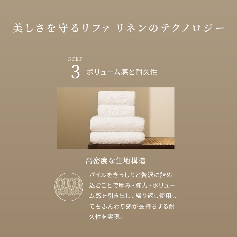 リファウルトラファインバブル ランドリー & リファヘアフェイスタオル(ホワイト)
