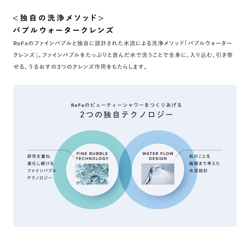 【ReFaギフトラッピングセット S+】リファファインバブル U+(ホワイト)