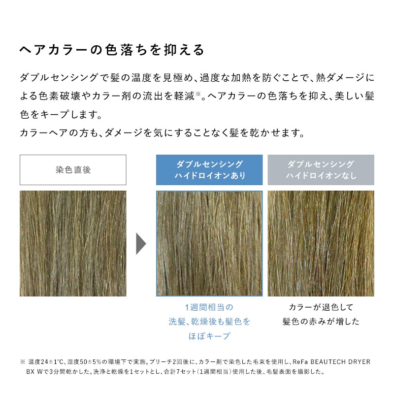 【ReFaギフトラッピングセット M】リファビューテック ドライヤー BX W