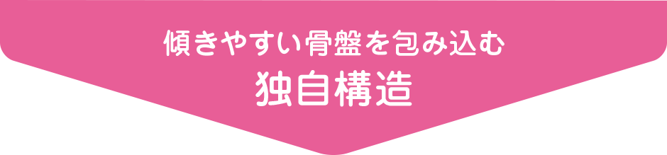 傾きやすい骨盤を包み込む独自構造