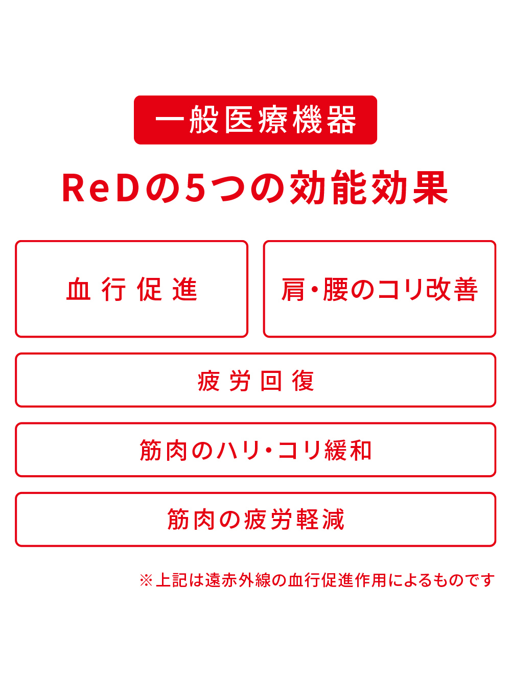 ReD バイタルテック Vネックインナー半袖 肩・腰コリ改善 ホワイト L ホワイト L