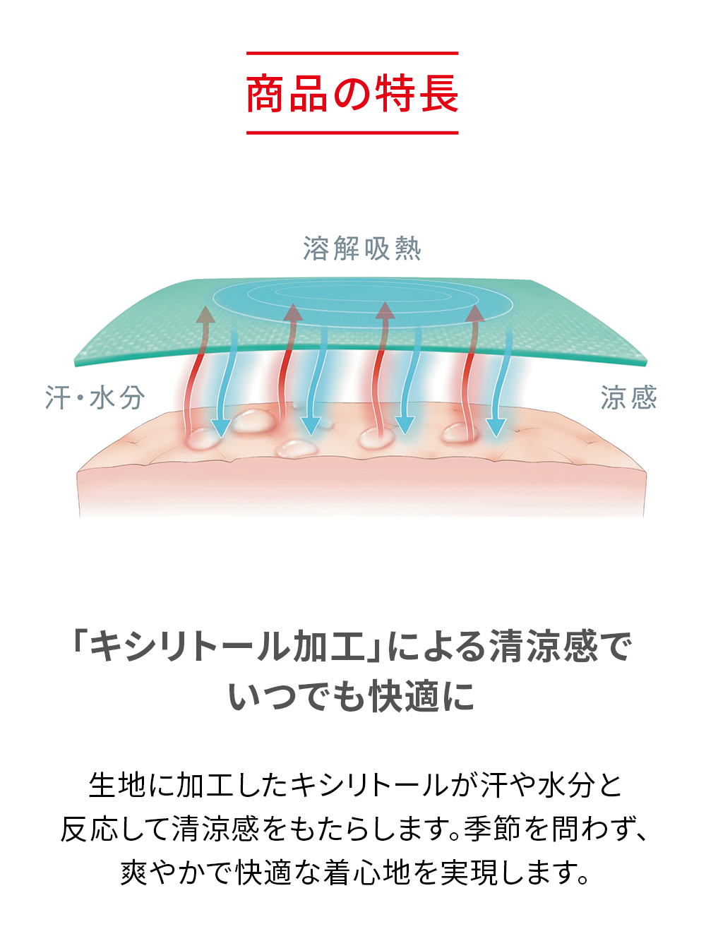 ReD バイタルテック Uネックインナー半袖(COOL) ホワイト L ホワイト L