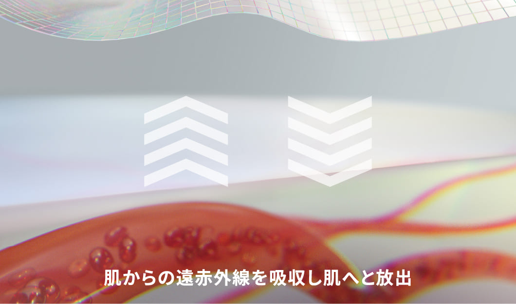 肌からの遠赤外線を吸収し肌へと放出