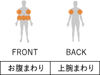 Powersuit Top
