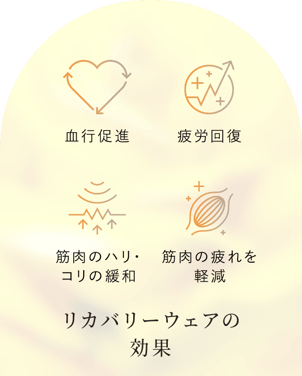リカバリーウェアの効果
