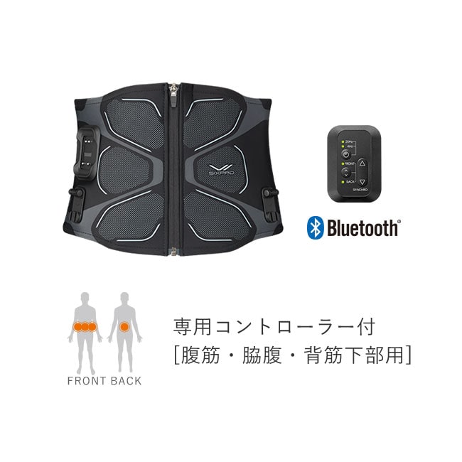 Corebelt2