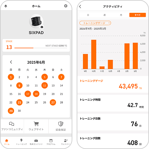 あなたの継続が一目でわかる