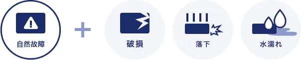 保証範囲